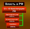 Органы власти в Чернореченском